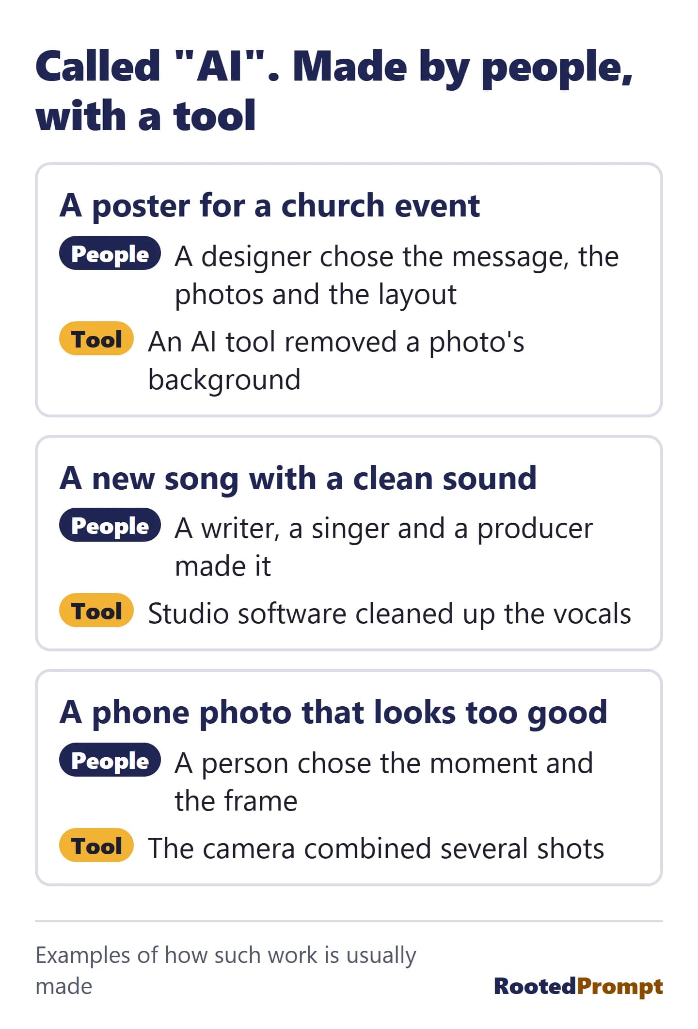 Three things people call AI. A poster for a church event: a designer chose the message, photos and layout, and an AI tool removed a photo's background. A new song: a writer, a singer and a producer made it, and studio software cleaned up the vocals. A phone photo: a person chose the moment and frame, and the camera combined several shots.